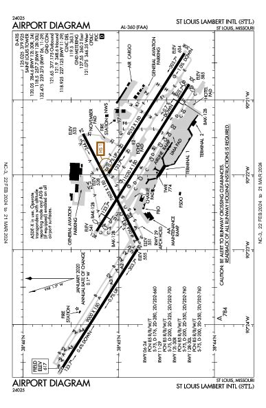 St. Louis Lambert International Airport (STL/KSTL).